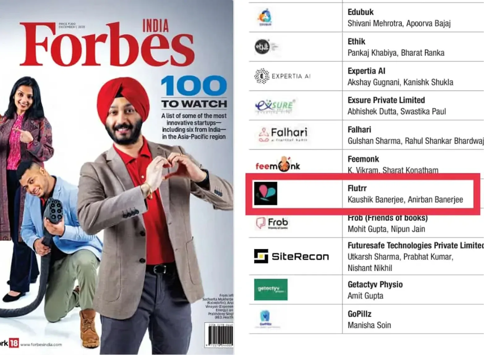 flutrr recognised among Forbes Digital Watch Top 100 Startups